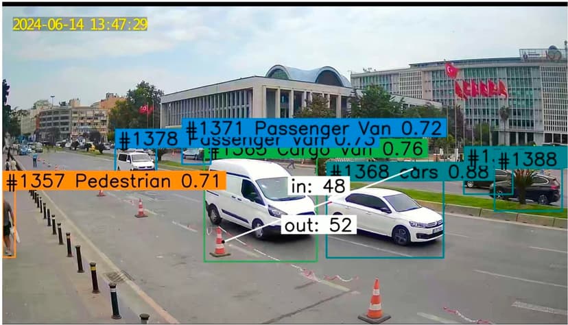 YOLOv Vehicle Classification